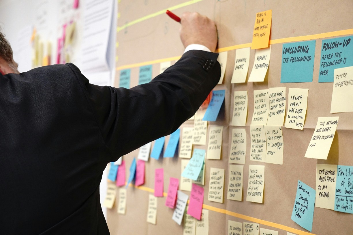 Time management en coworking hoe gaat dat precies samen